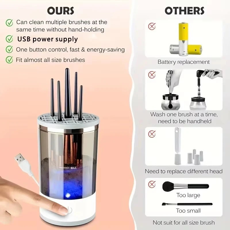 NOVA™ 3 In 1 Electric Portable Makeup Brush Cleaner